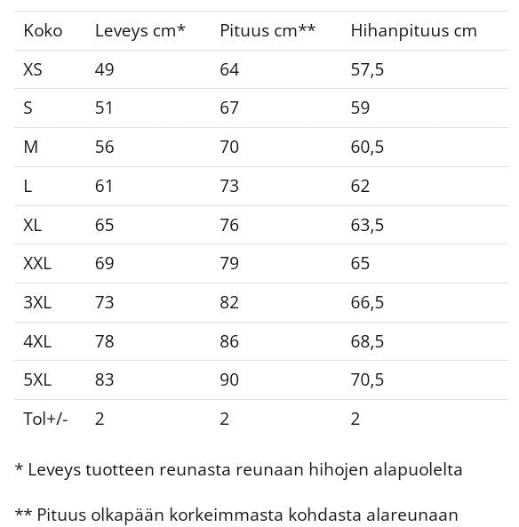 Tanssila, huppari. Dance? Yes, Plié-ase!