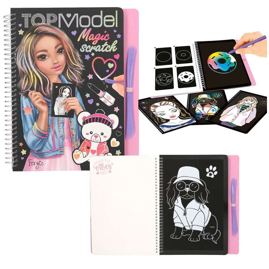 TOPModel, raaputuskirja