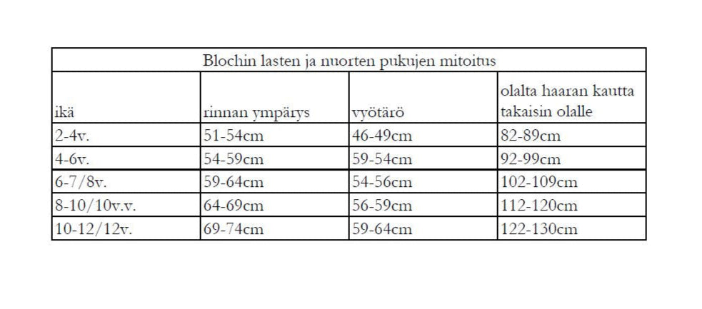 Bloch, Georgette -balettipuku, vaalean sininen