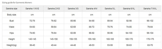 Sansha, Elaine -balettipuku, musta